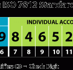 iso number graphic 1
