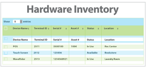 Device-Manager-Chart