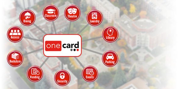 slider Heartland Onecard 1