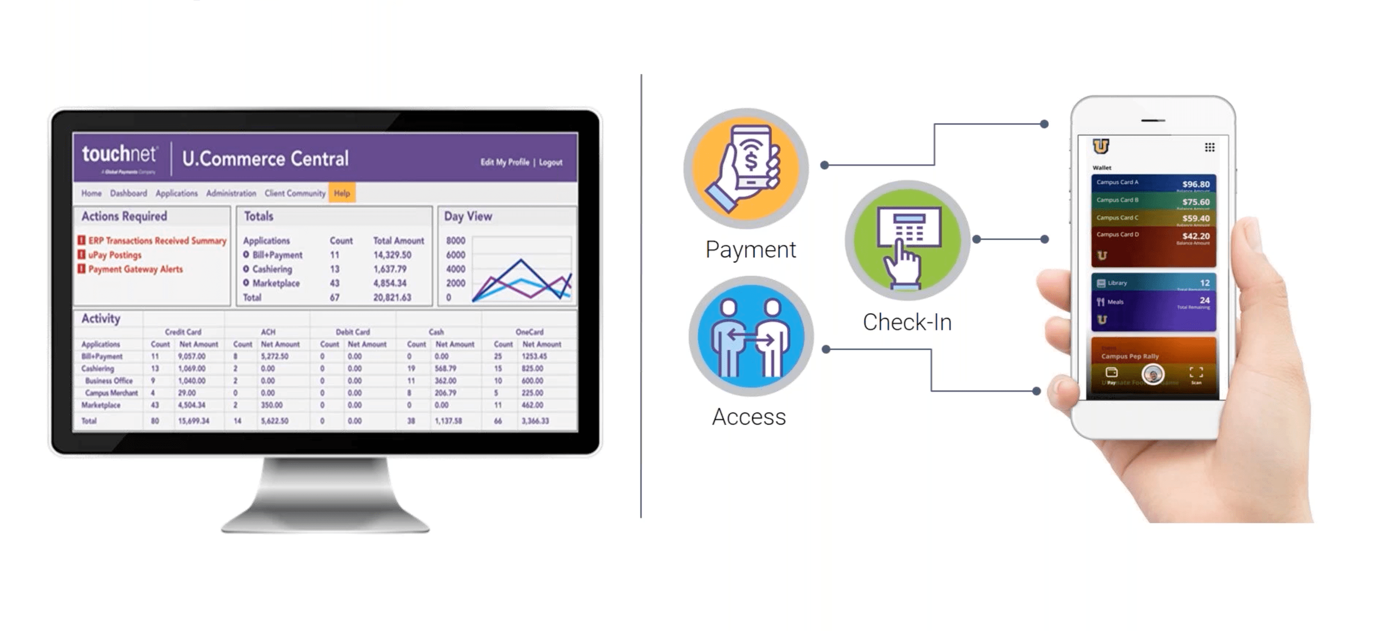 Touchnet webinar 1