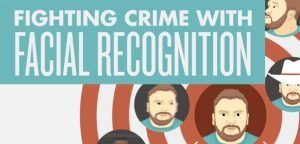 facial recognition crime slider