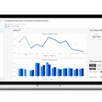 Integrated Payments Dashboard screen