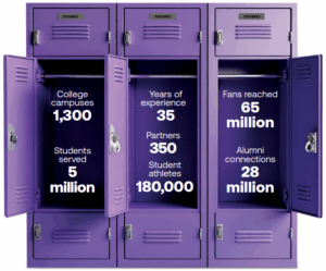 TouchNet stats on locker graphic