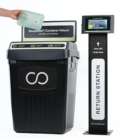 Reusables.com return station