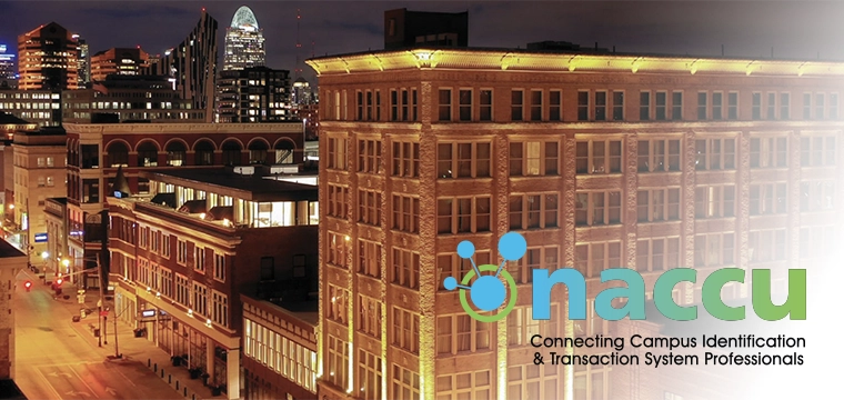 Covington KY skyline